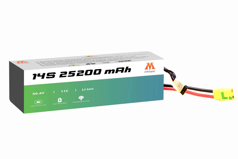 Li-ion 25200 mAH Set